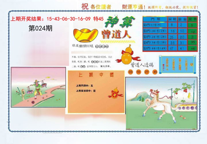 024期4-神算[图]
