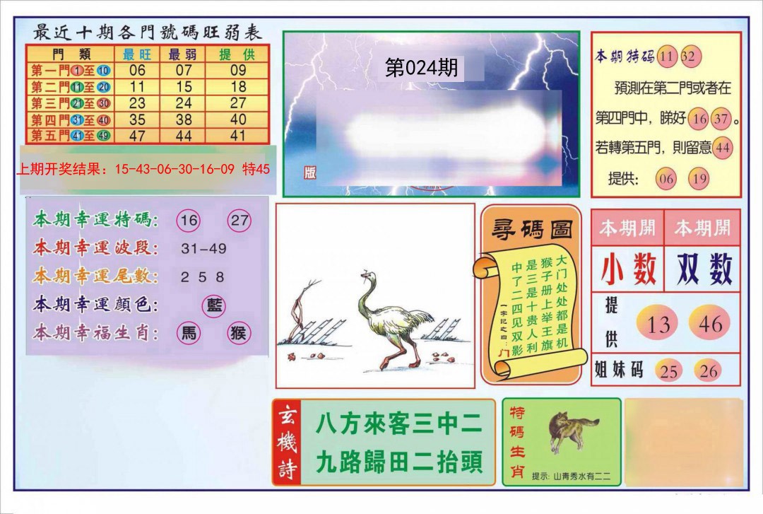 024期逢赌必羸[图]
