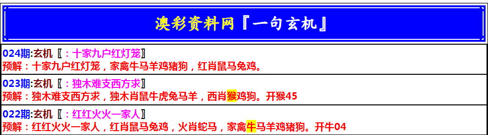 024期澳门一句玄机[图]