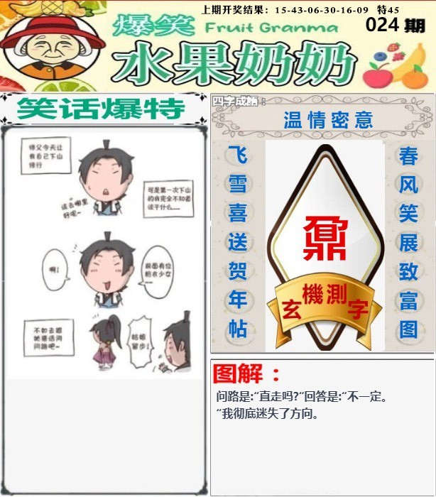 024期爆笑水果奶奶[图]