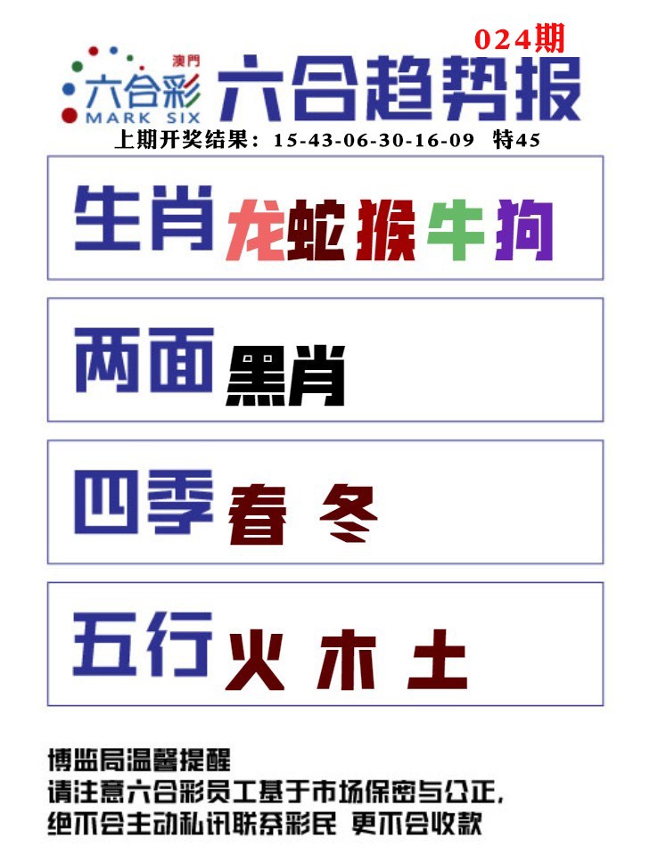 024期六合趋势图[图]