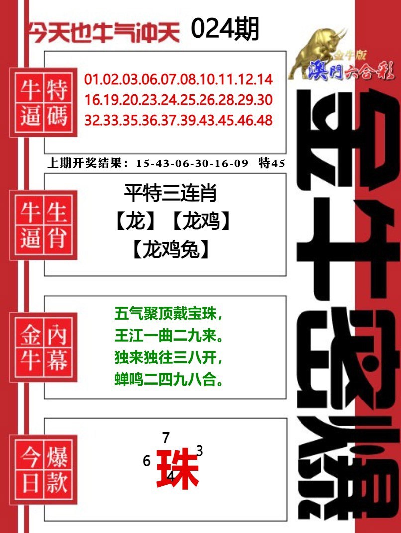 024期金牛密爆[图]