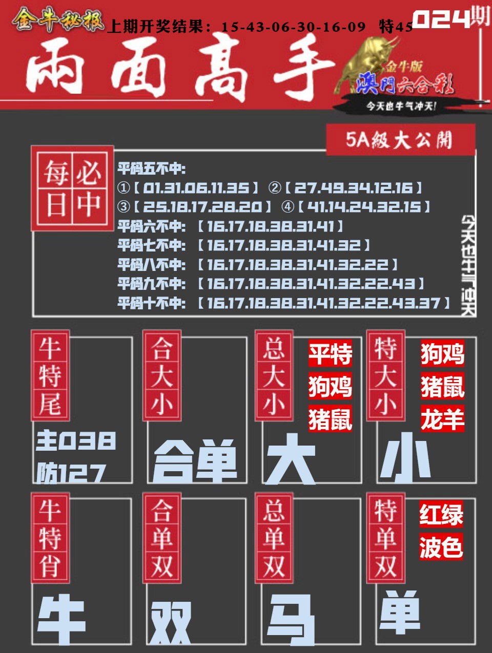 024期金牛两面高手[图]