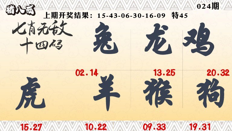024期七肖无敌14码[图]
