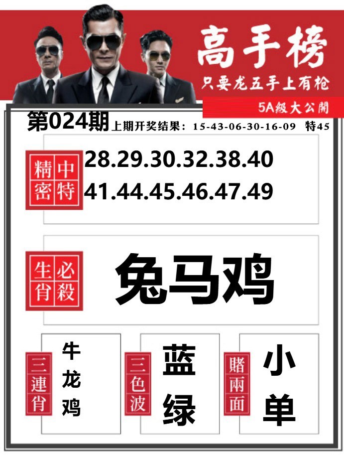 024期金牛高手榜[图]
