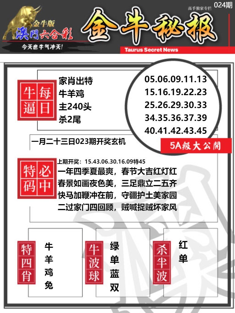 024期金牛秘报A[图]