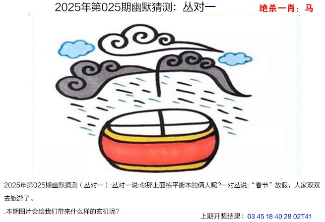 025期幽默猜测[图]