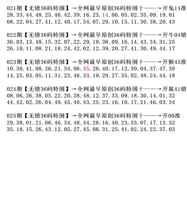 025期36码特围[图]