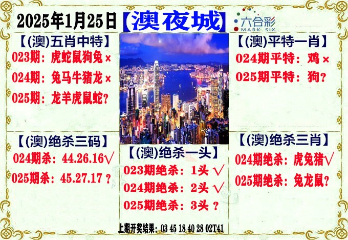 025期澳门夜城[图]