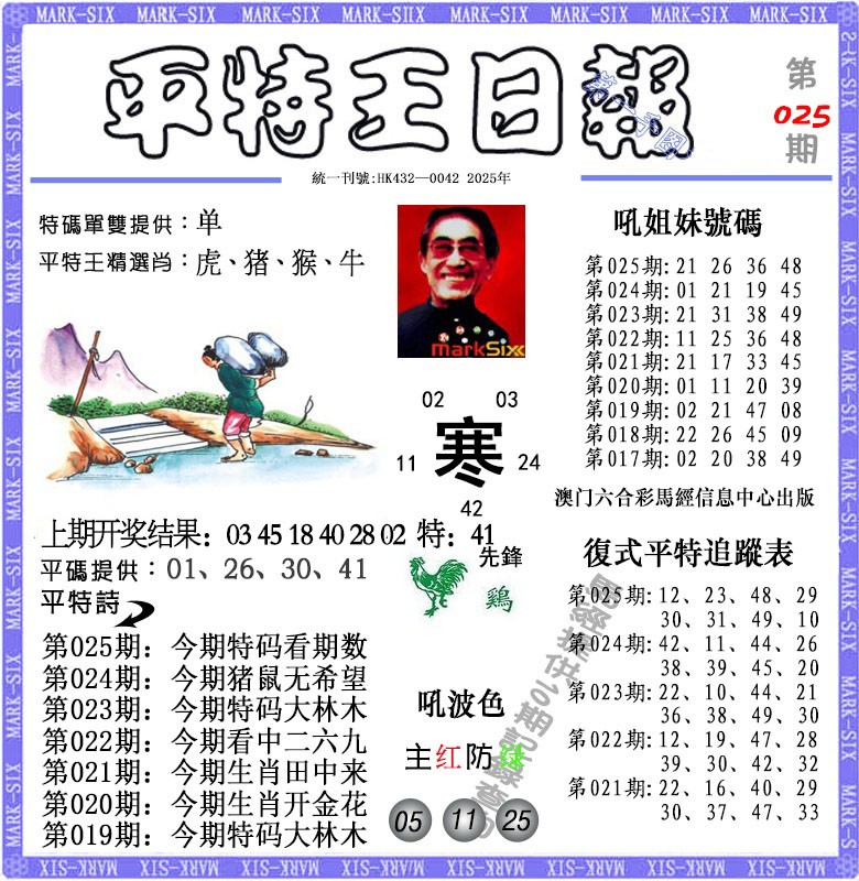 025期平特王日报[图]