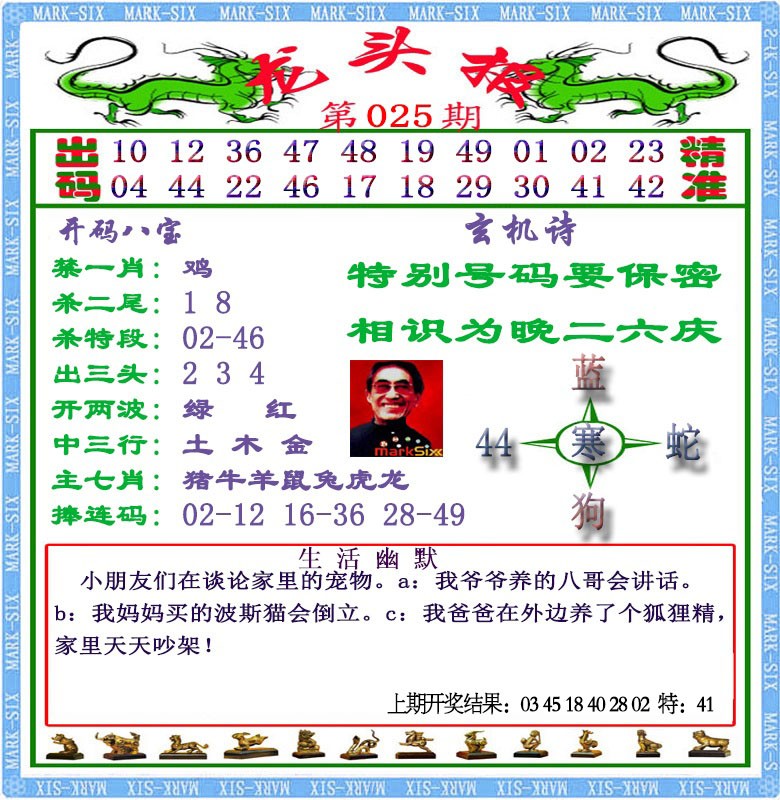 025期龙头报[图]