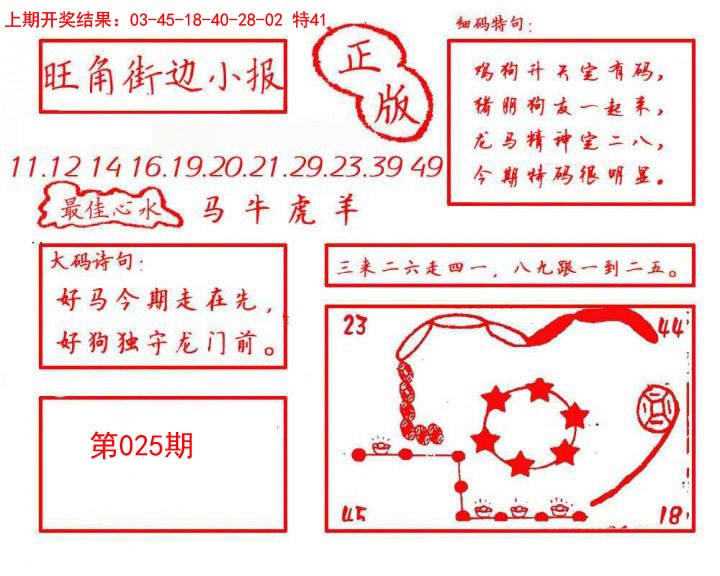 025期旺角街边小报[图]