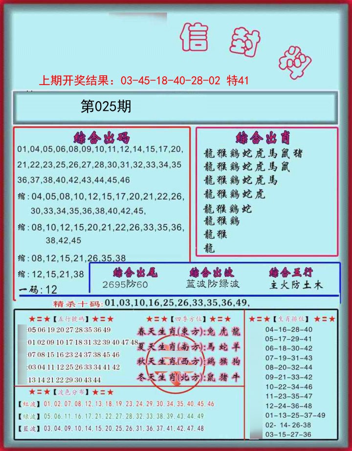 025期信封料[图]