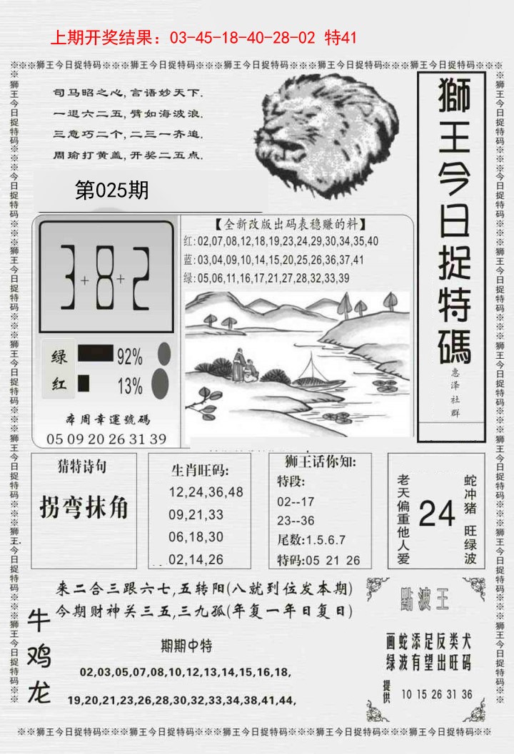 025期狮王今日抓特码[图]
