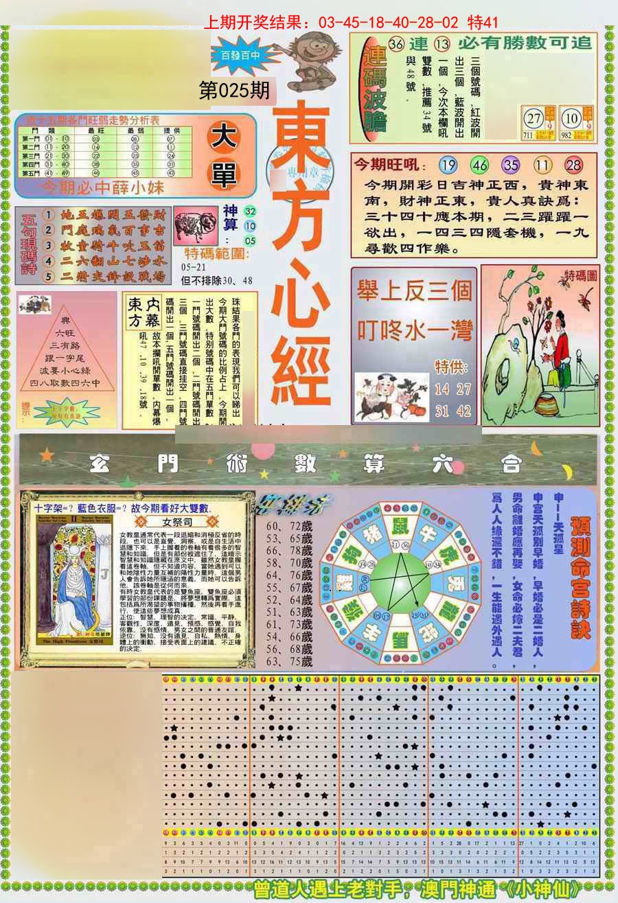 025期(新版)东方心经A[图]