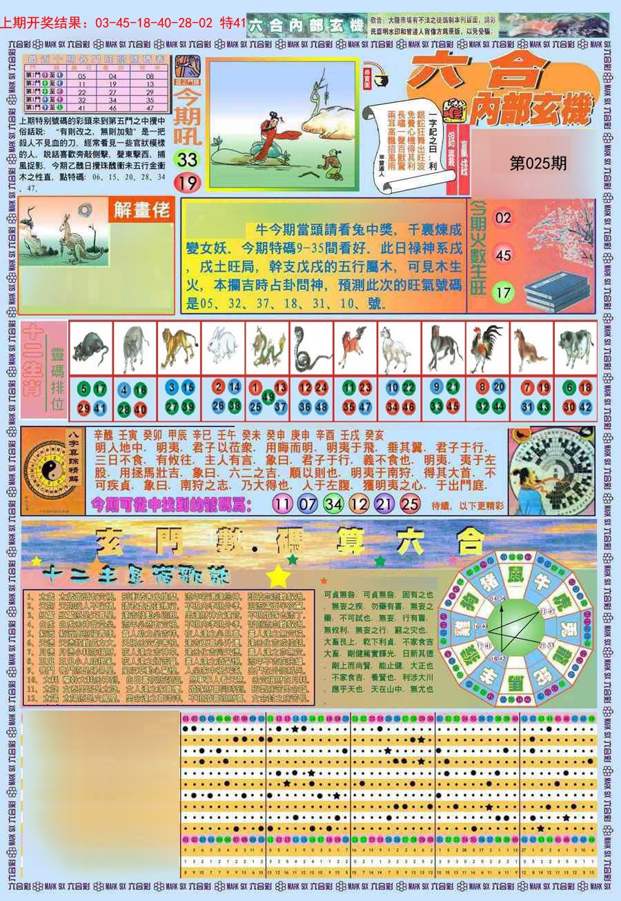 025期(新版)内部玄机A[图]