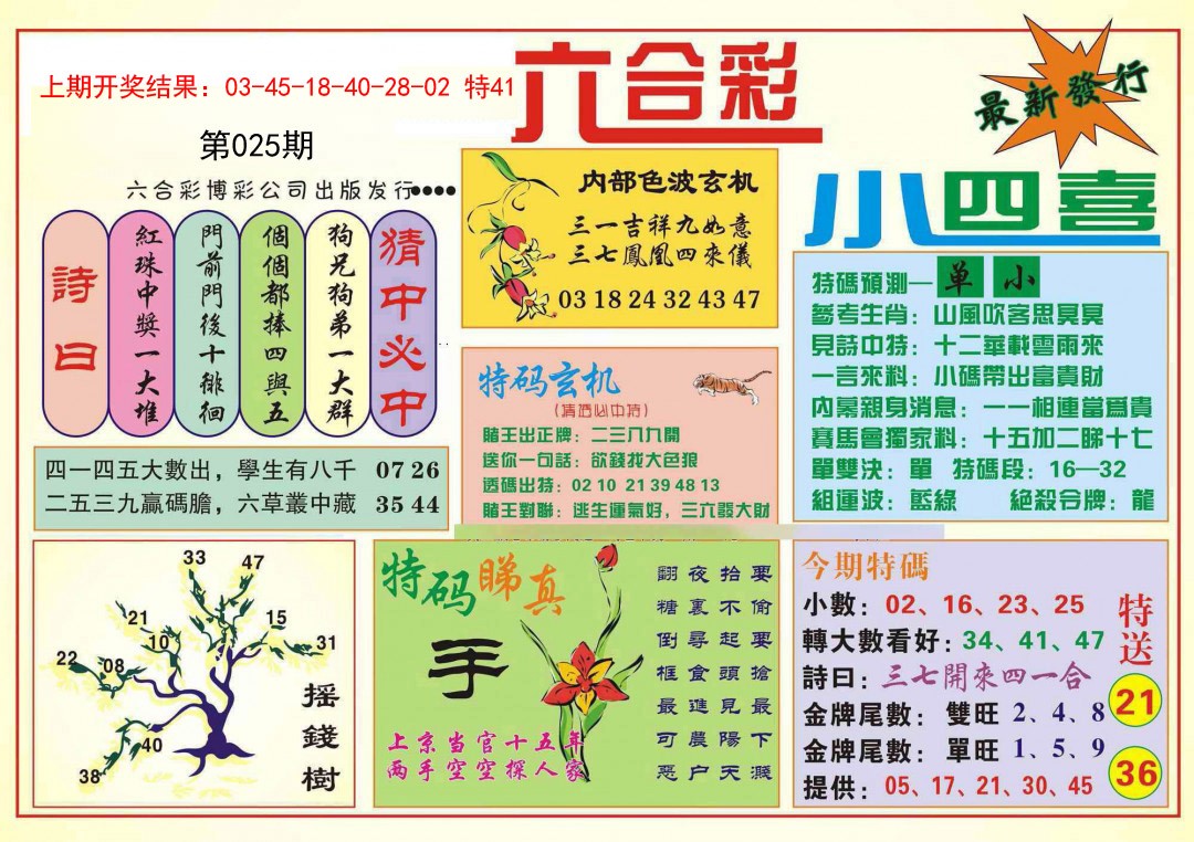 025期小四喜[图]