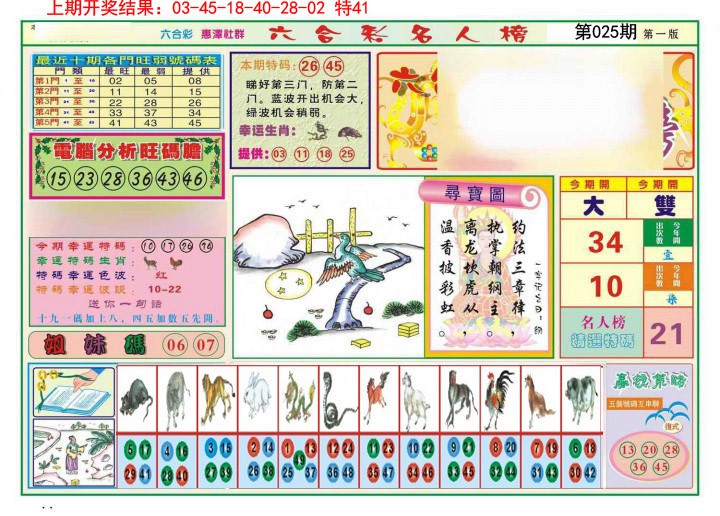 025期名人榜A[图]