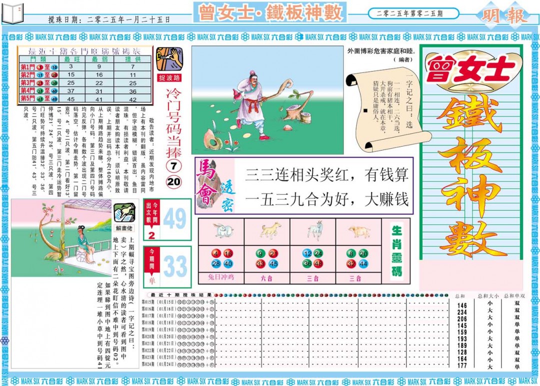 025期曾女士铁板神数A[图]