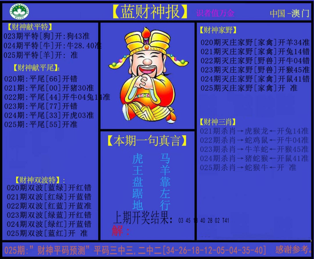 025期蓝财神[图]
