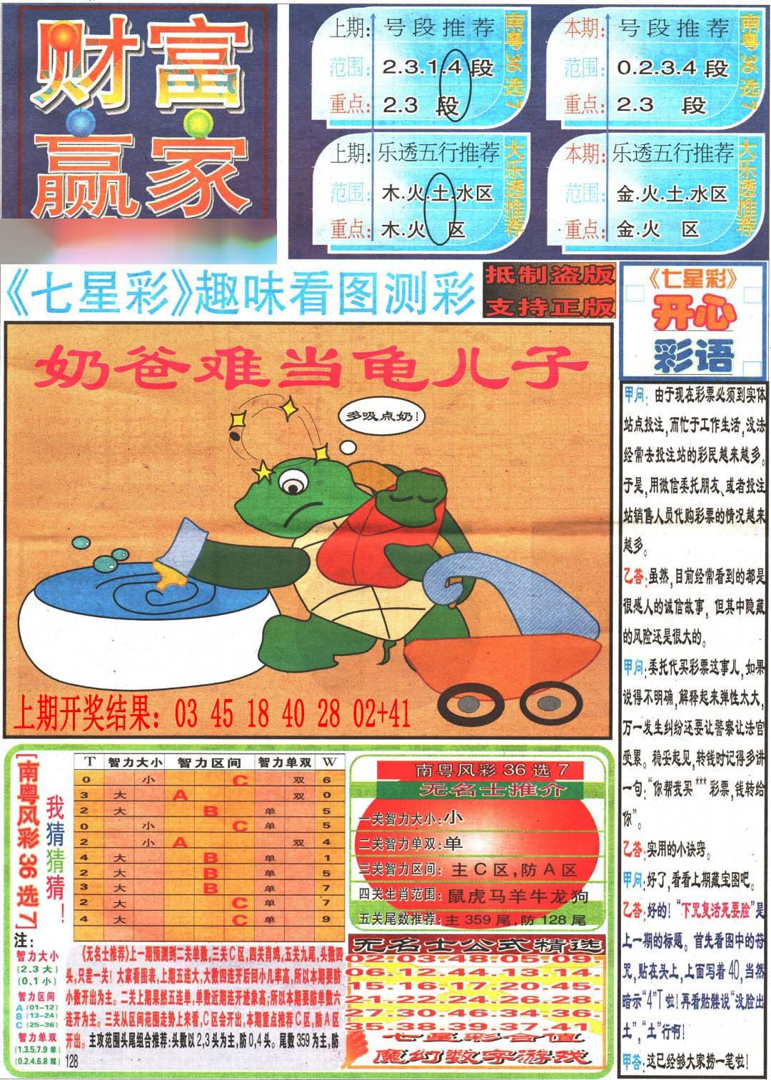 025期财富赢家（七星彩）[图]