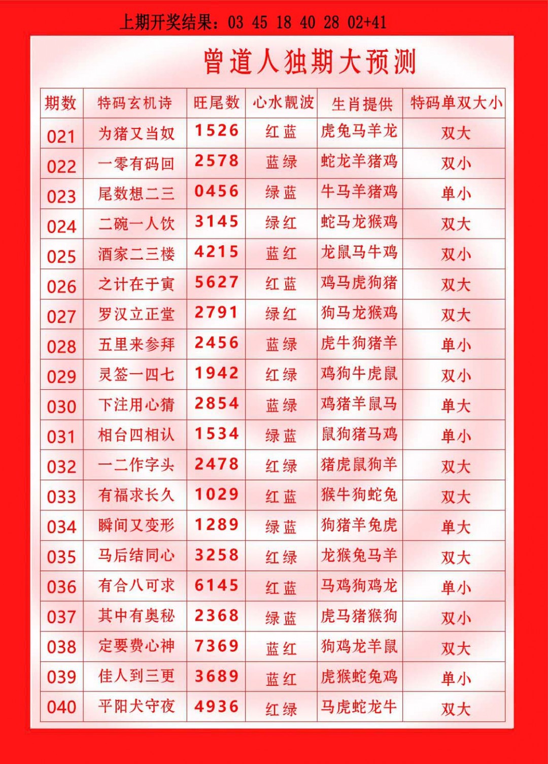 025期曾道人独期大预测[图]