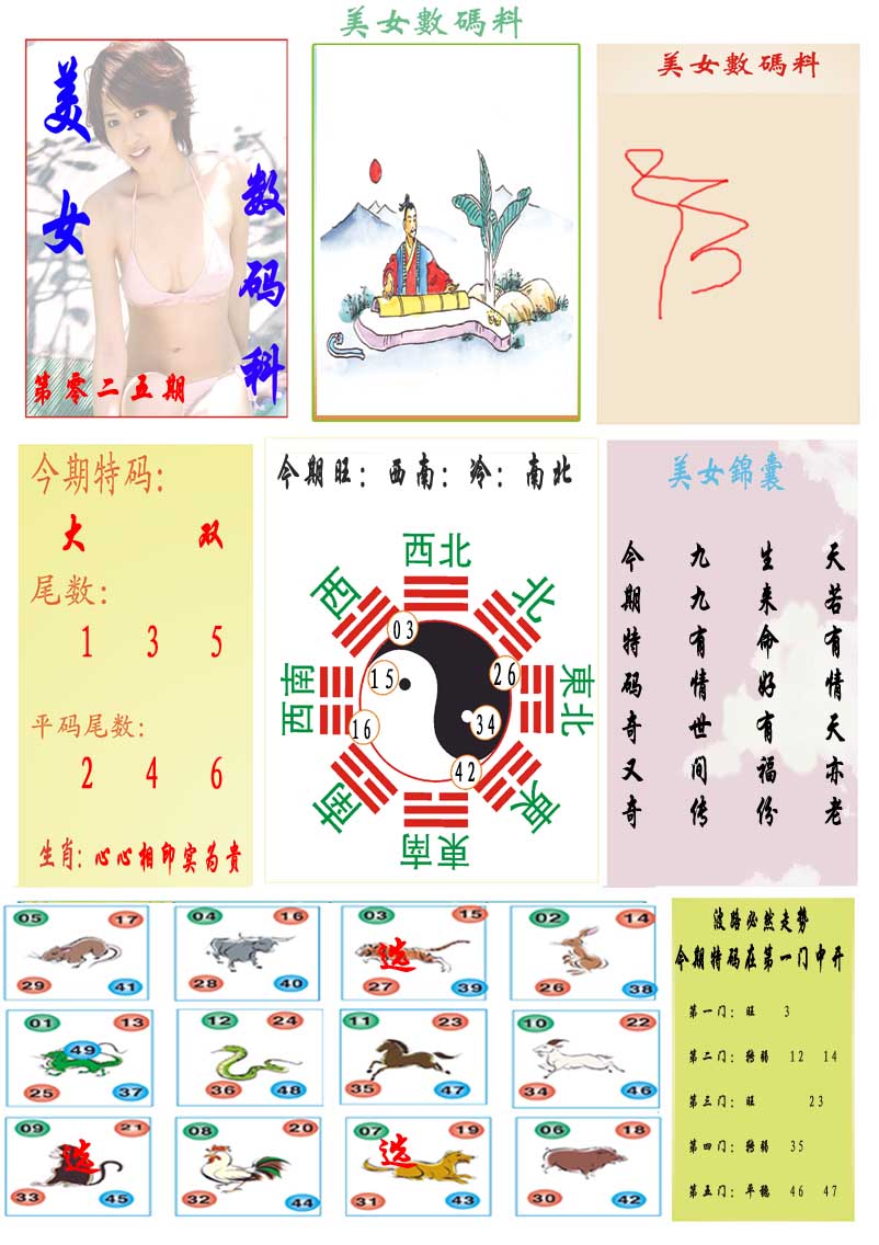 025期美女数码料[图]