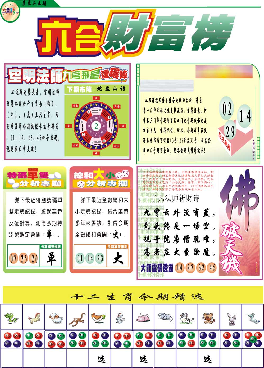 025期财富榜[图]