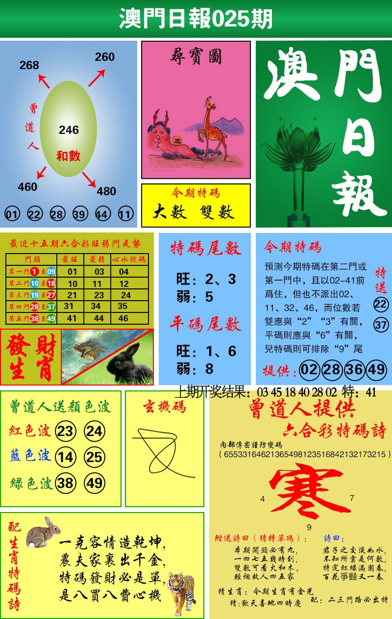 025期澳门日报[图]