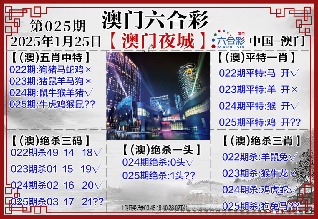 025期夜城图[图]