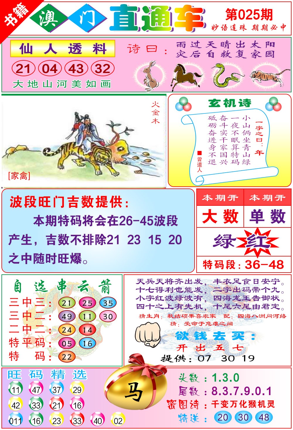 025期白姐直通车[图]