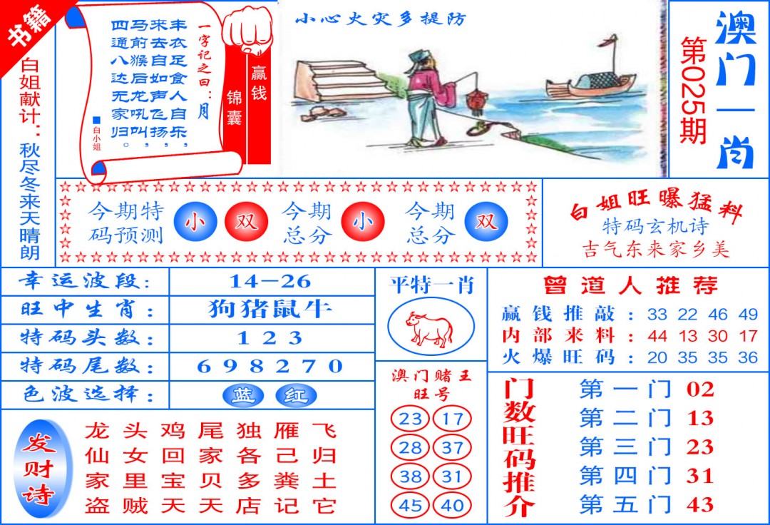 025期澳门东北虎[图]