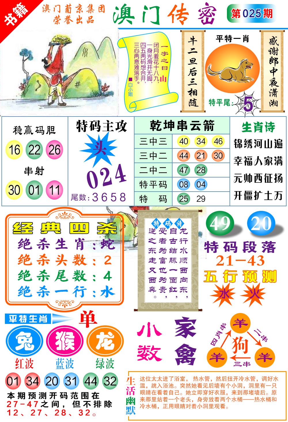 025期澳门传密一码[图]