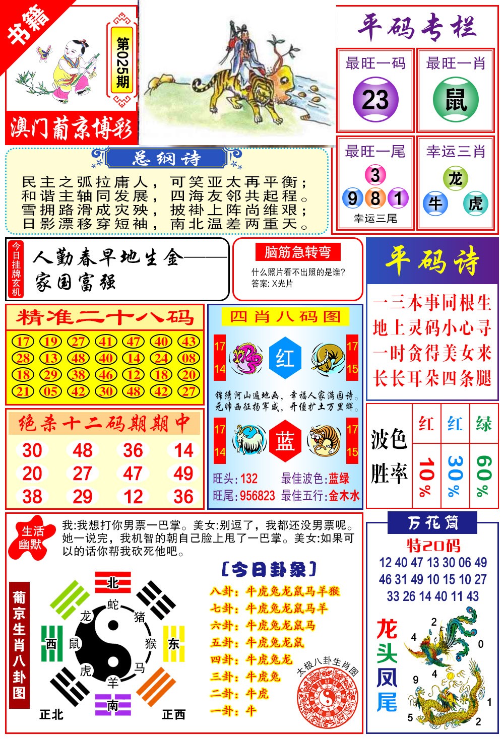 025期澳门万花筒[图]