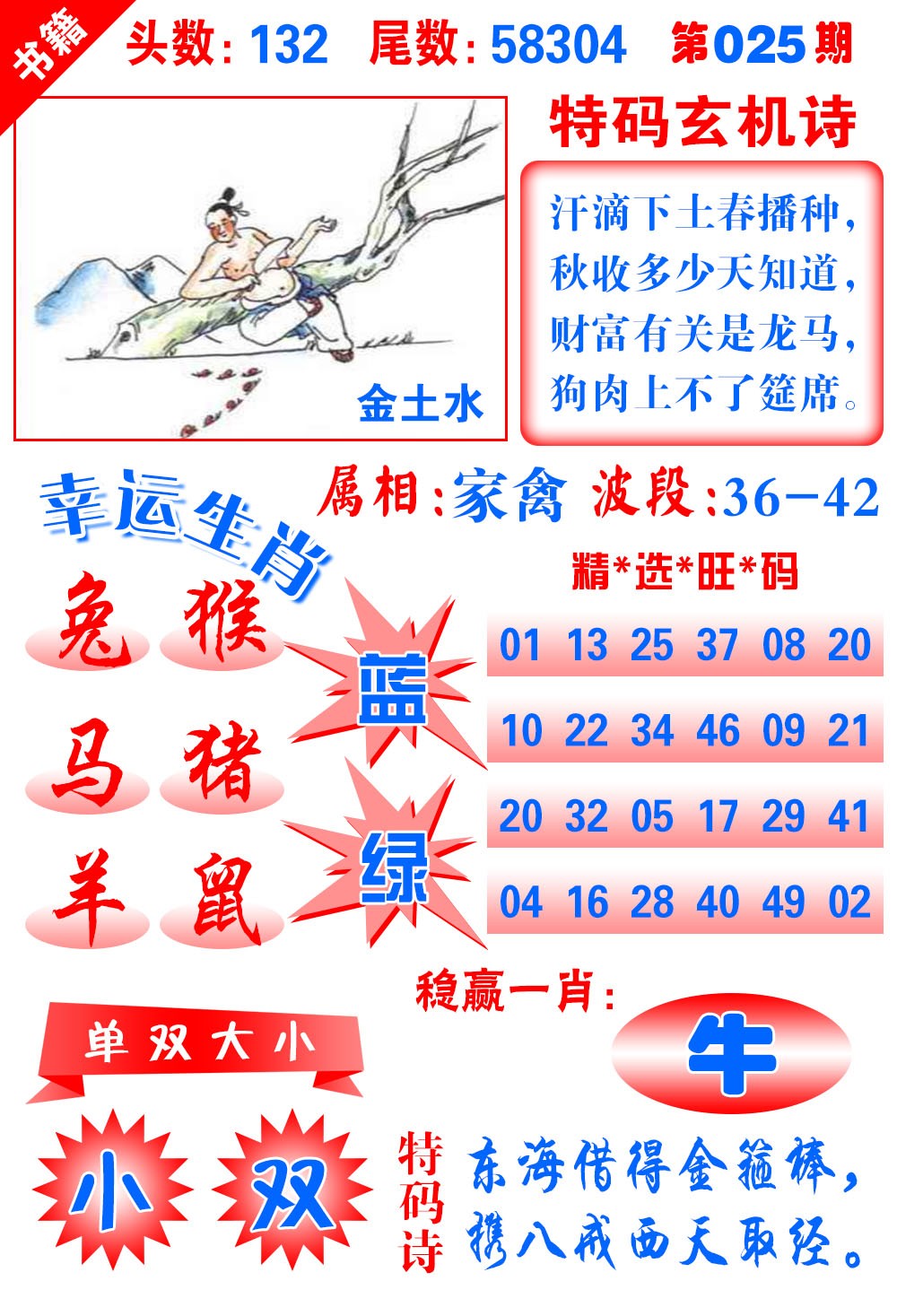 025期澳门铜宝典[图]