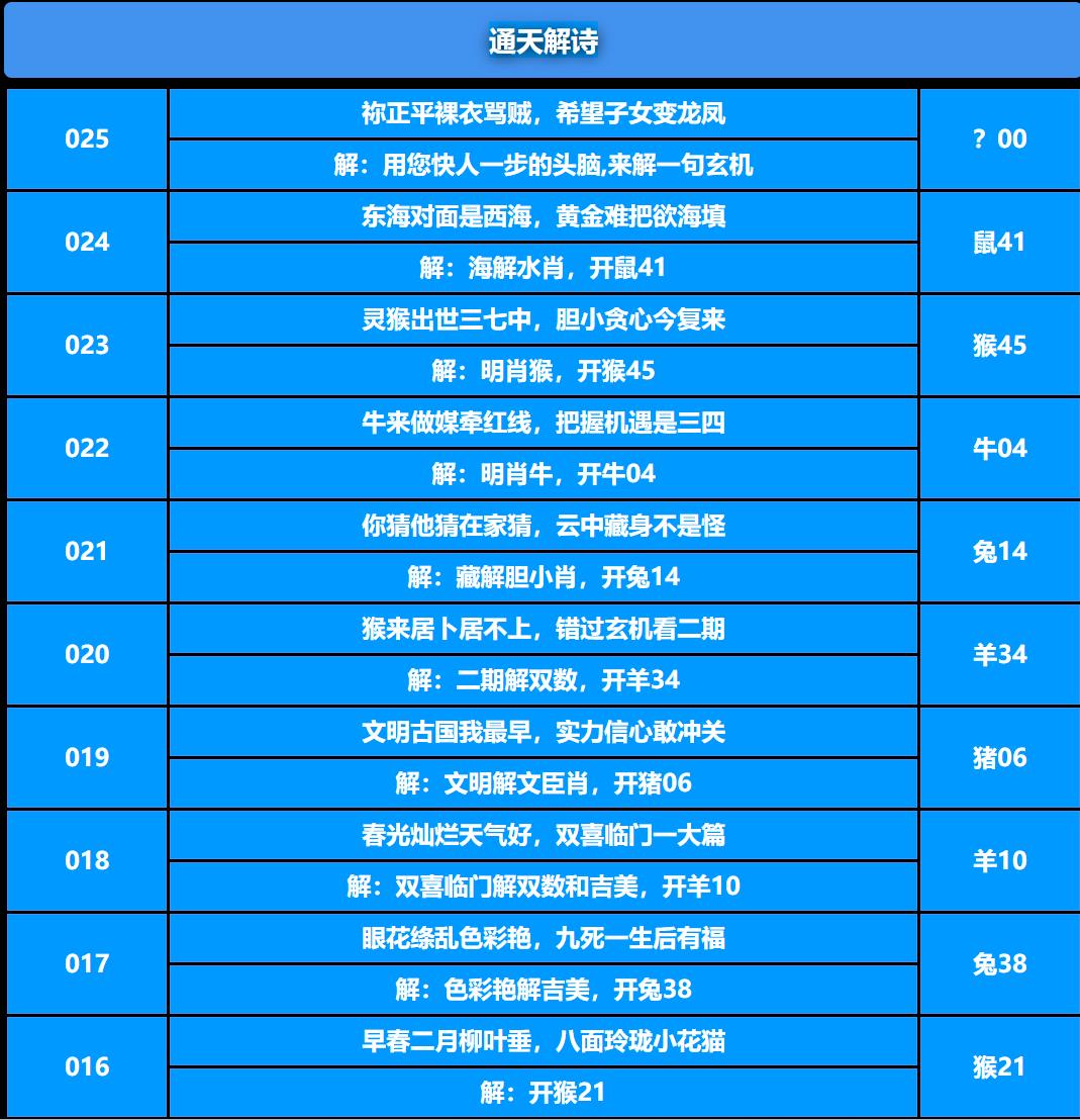 025期通天解诗[图]