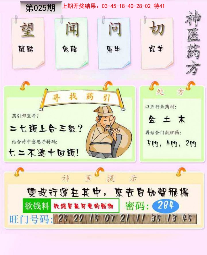 025期神医药方[图]