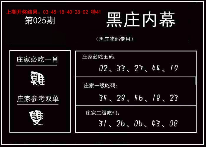 025期黑庄内幕[图]