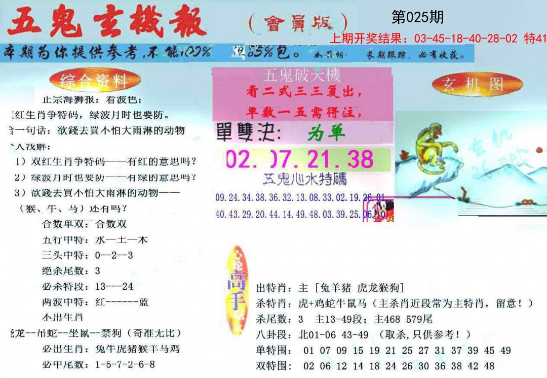 025期新五鬼玄机[图]