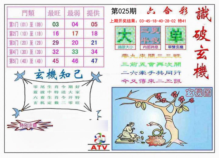 025期识破玄机[图]