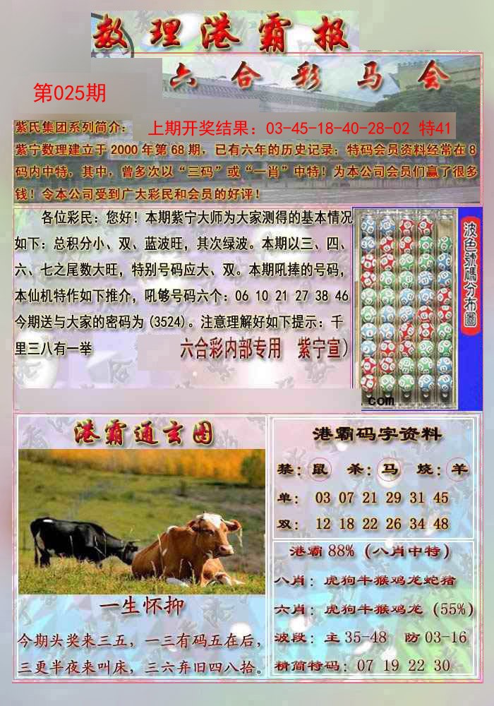 025期港霸报[图]