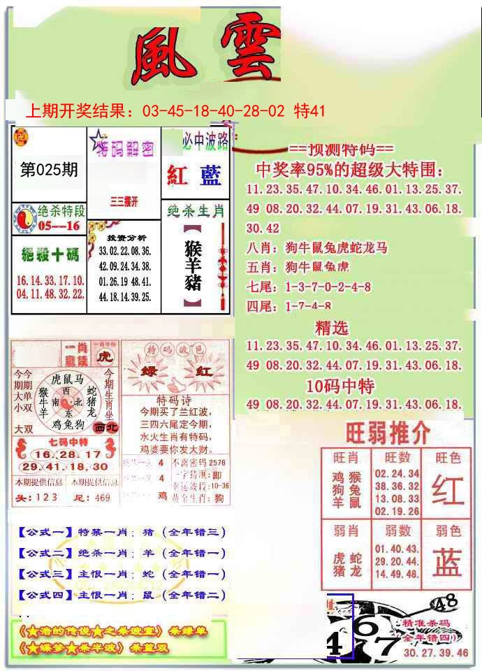 025期风云榜[图]