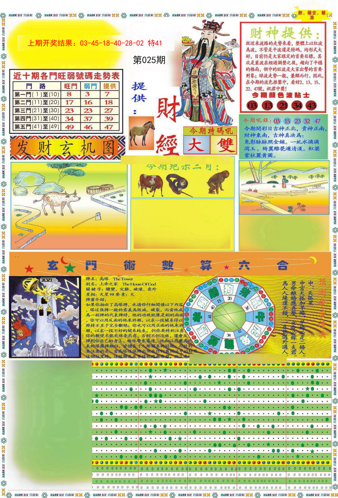 025期九龍财经A(推荐)[图]