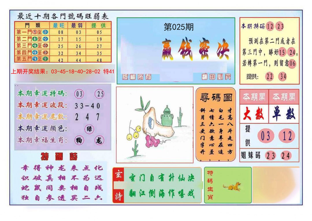 025期九龍赢钱密决(推荐)[图]