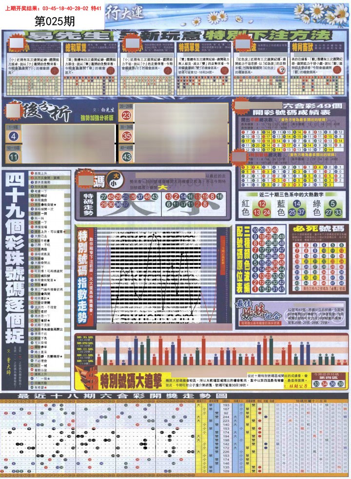 025期贴士皇D加大版[图]