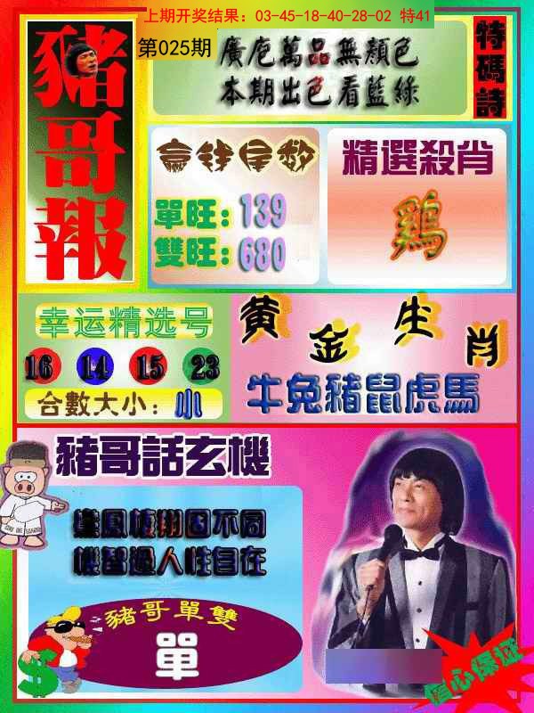 025期猪哥报[图]