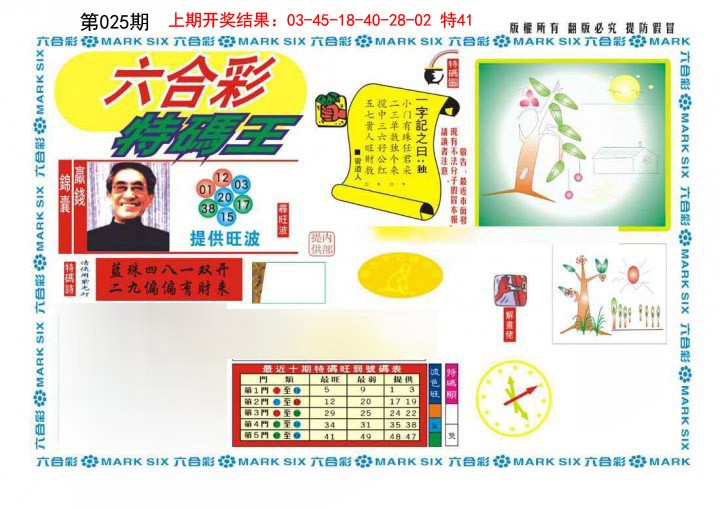 025期新特码王[图]
