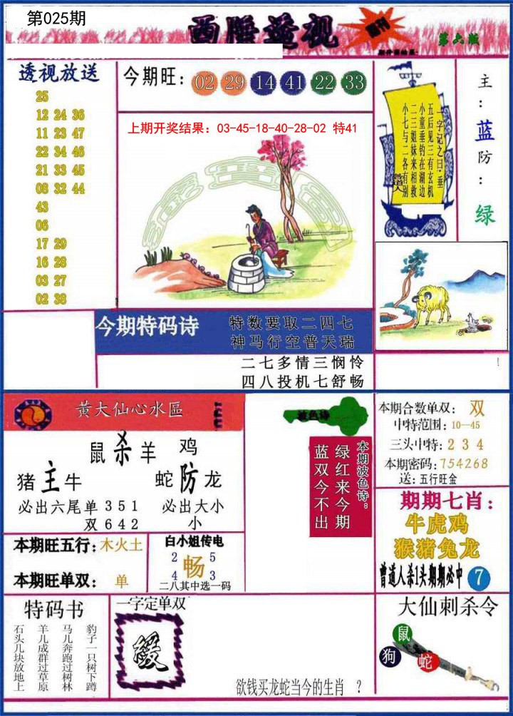 025期西陲透视[图]