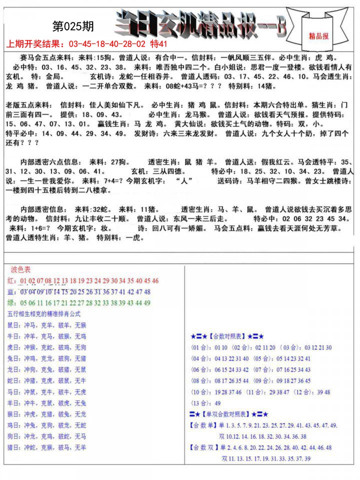 025期当日玄机精品报B[图]