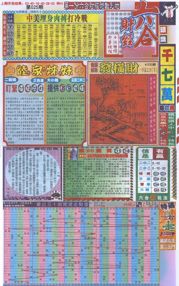 025期六合财经A加大版[图]